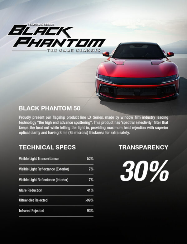 BP 50