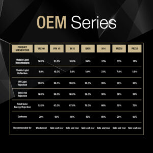 OEM Series
